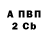 Первитин винт Tvoi Romus